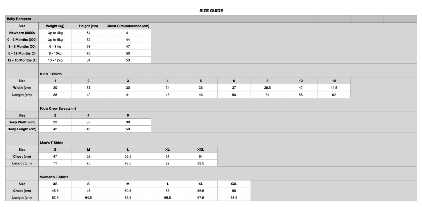 Baby First Birthday "Wild One" Romper