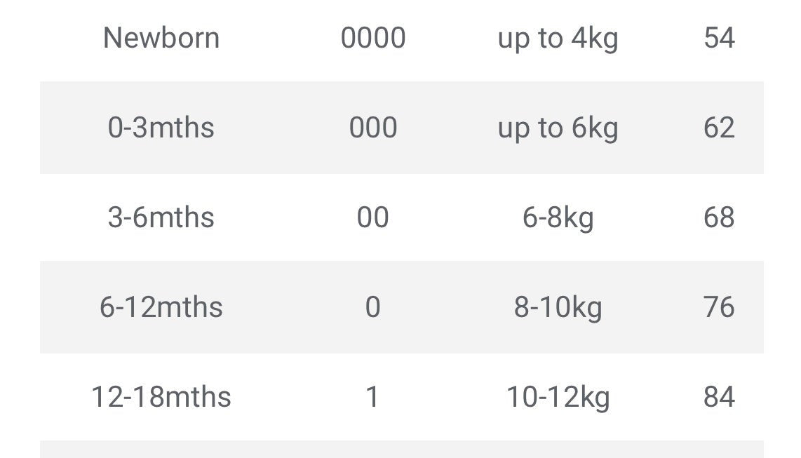 Baby Announcement "Player (insert number) Loading..."