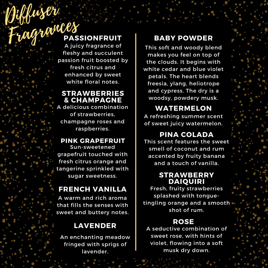 Hanging Car Diffuser Refill 20ml