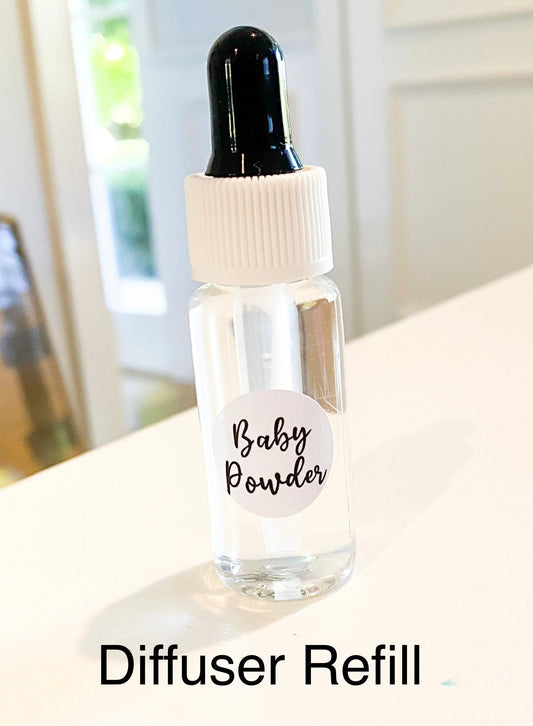 Hanging Car Diffuser Refill 20ml